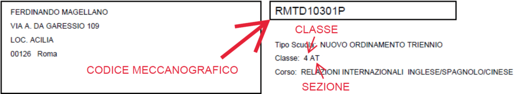 Esempio codice meccanografico